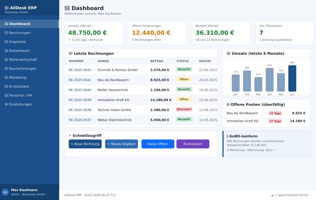 AllDesk ERP – Dashboard Ansicht