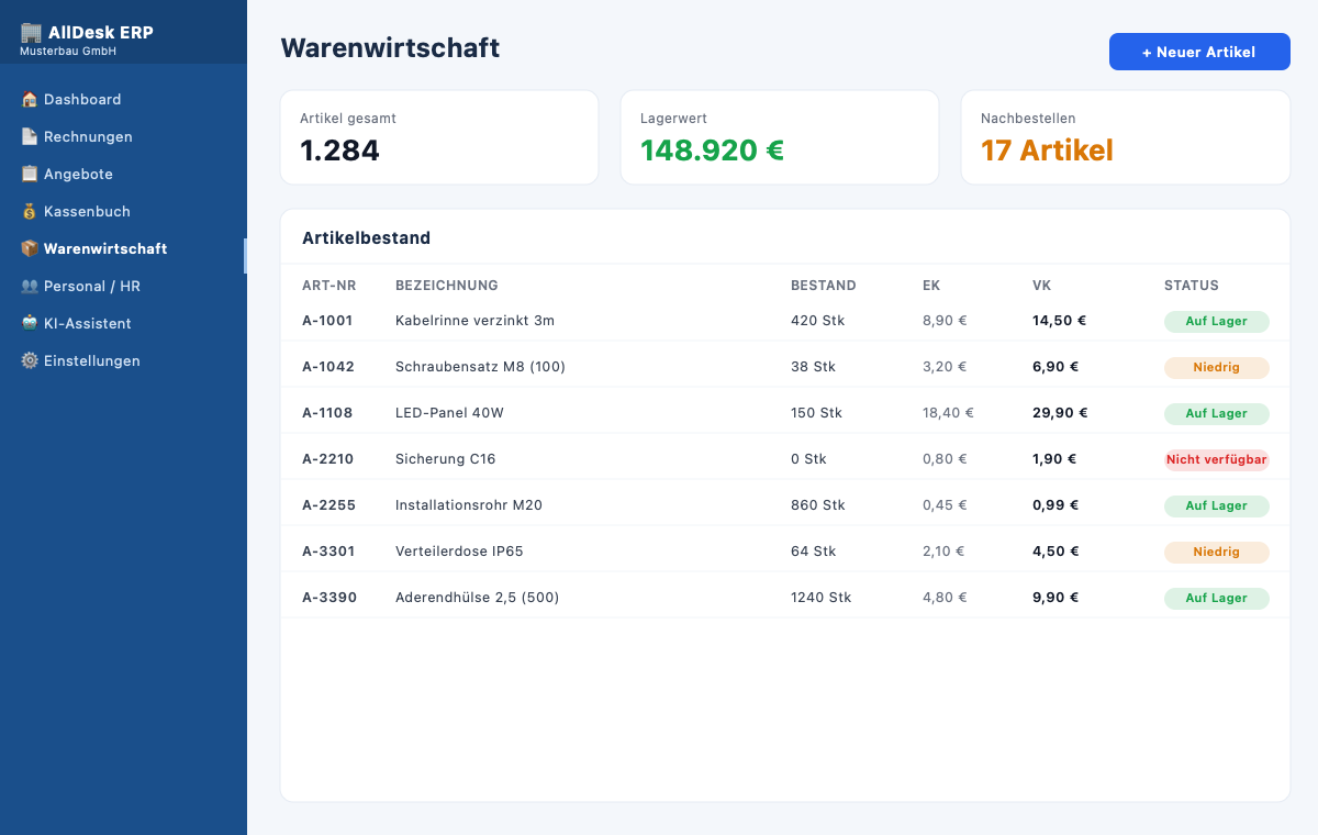 AllDesk ERP Warenwirtschaft – Artikelbestand, Lagerwert und Nachbestellungen