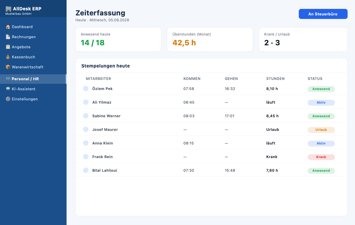 AllDesk ERP Zeiterfassung – Stempelungen, Anwesenheit und Überstunden je Mitarbeiter