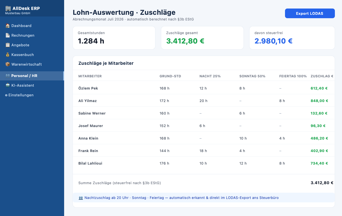 AllDesk ERP Lohn-Auswertung – Nacht-, Sonntags- und Feiertagszuschläge je Mitarbeiter